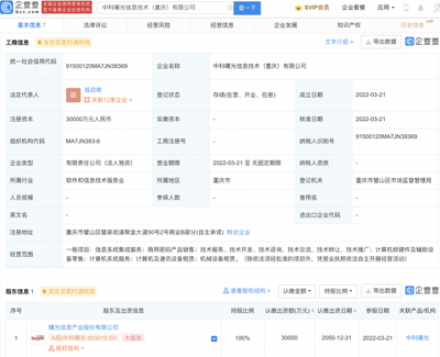 计算机及通讯设备租赁 企业数字化转型的灵活解决方案