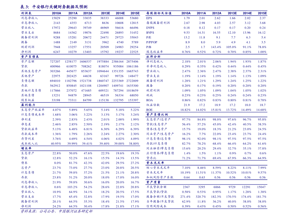关于变更注册资本与经营范围暨修订《公司章程》的公告