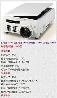 租赁办公新潮流 复印机、打印机、电脑与投影仪等设备一站式解决方案