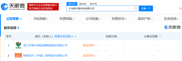 阿里巴巴 计算机及通讯设备租赁的创新实践与行业引领