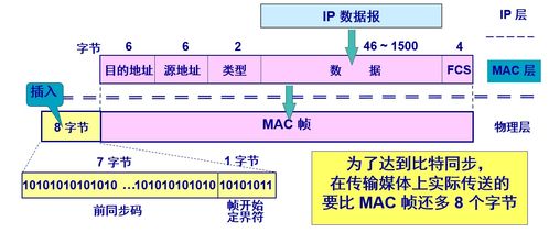 计算机网络与通信之局域网 赋能计算机及通讯设备租赁新生态